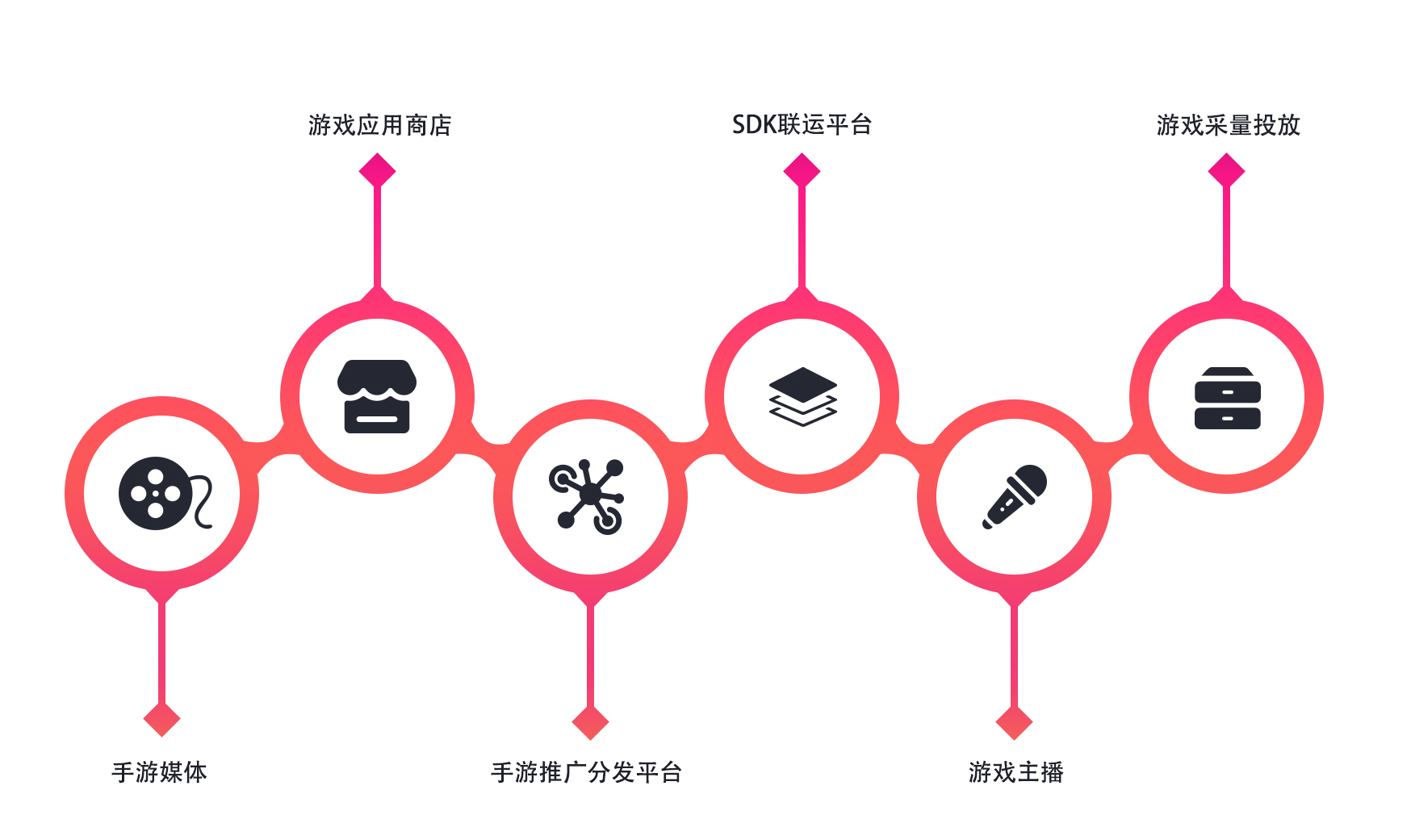 login_凤凰至尊(中国)-官方网站