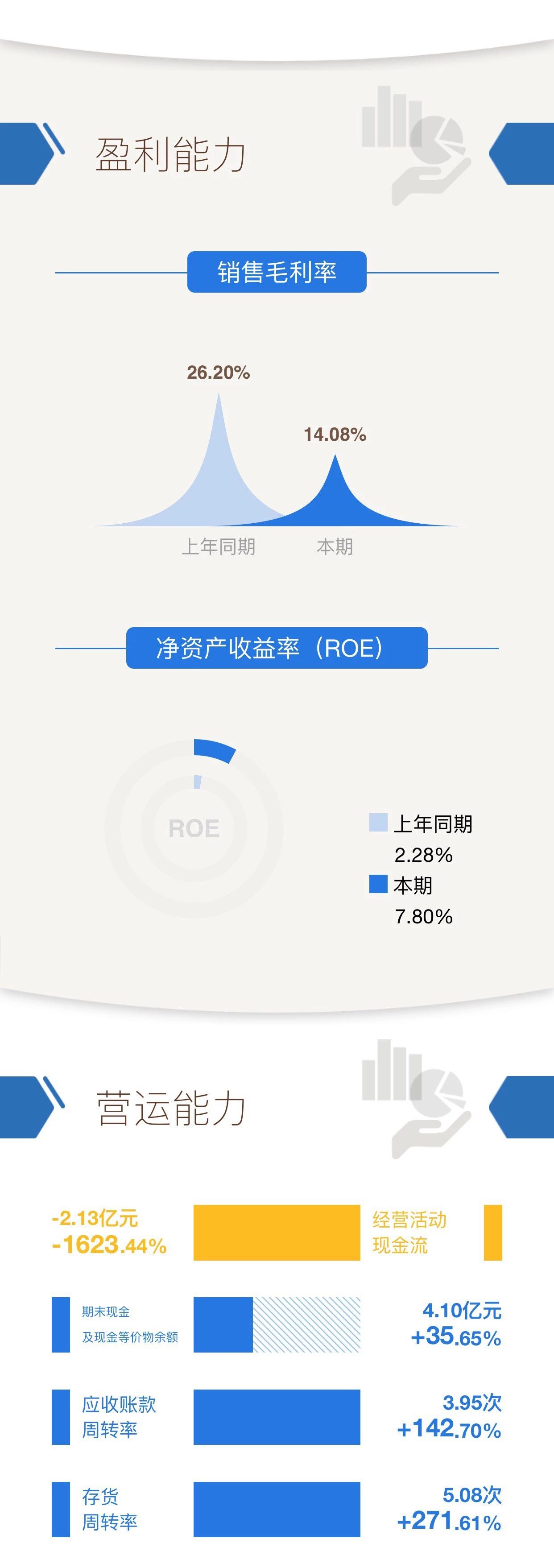 login_凤凰至尊(中国)-官方网站