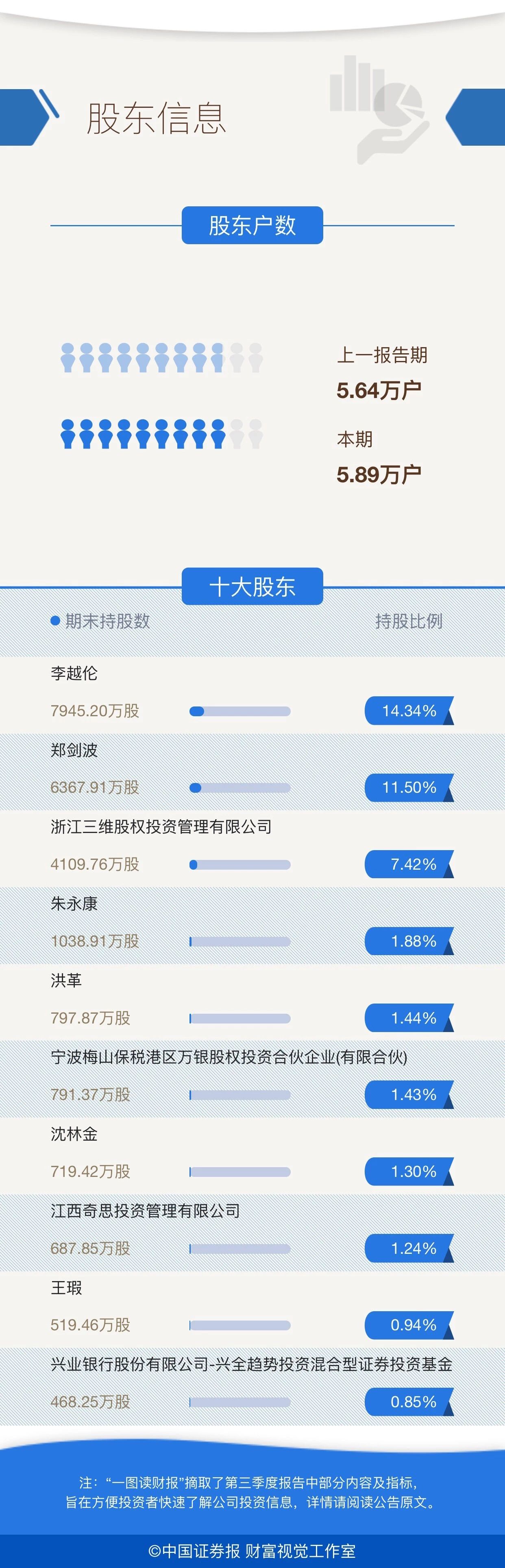 login_凤凰至尊(中国)-官方网站