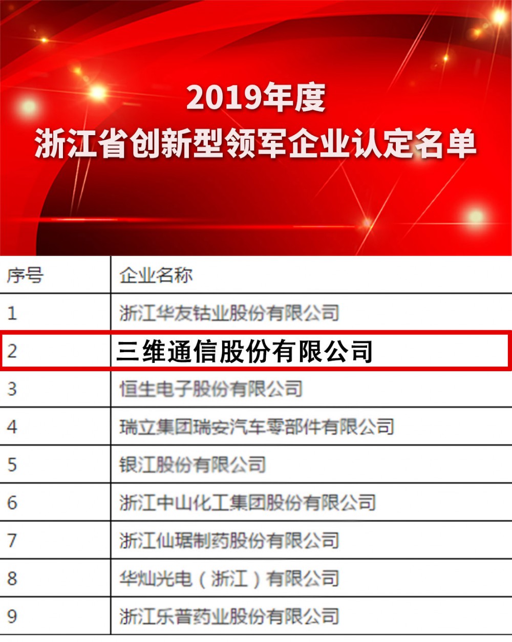 login_凤凰至尊(中国)-官方网站