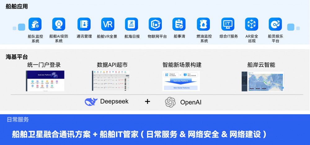 login_凤凰至尊(中国)-官方网站
